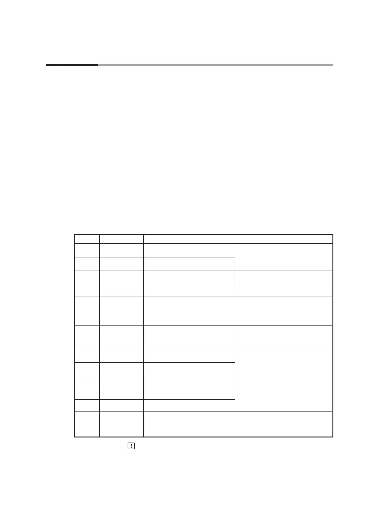 Page #129 background image