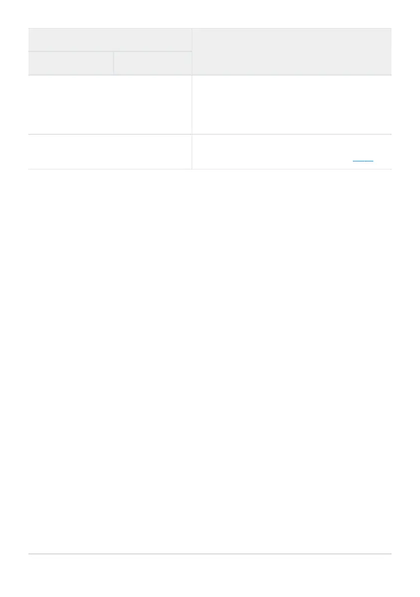 Page #812 background image