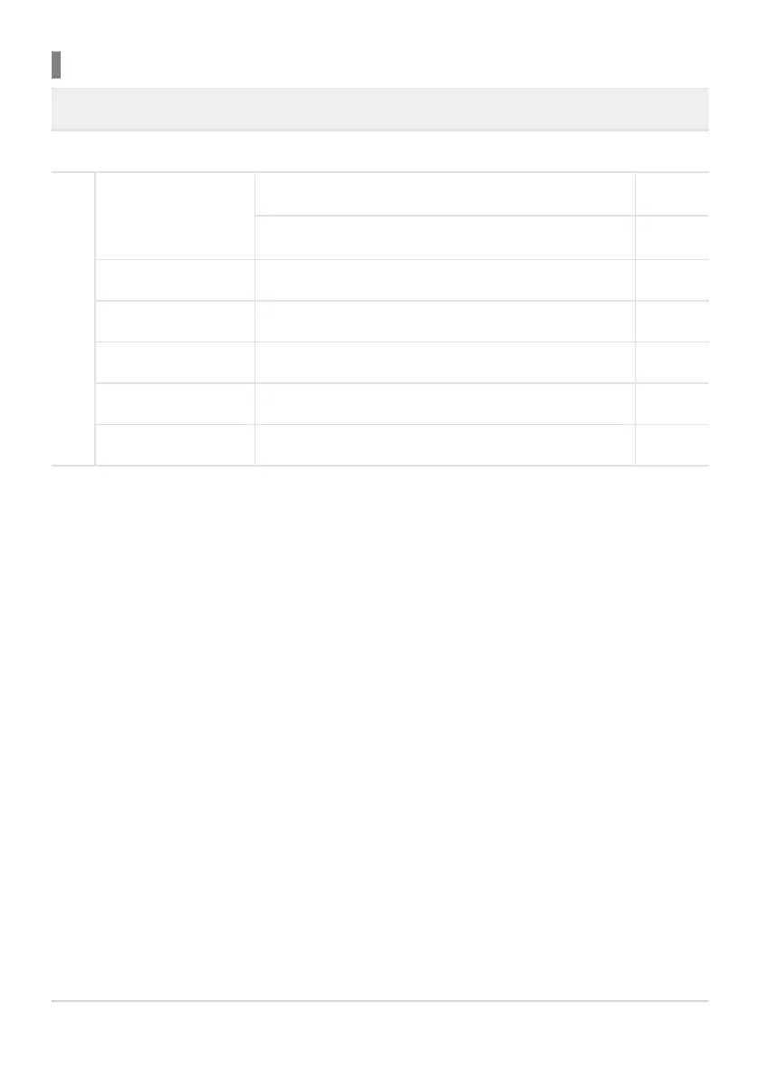 Page #831 background image