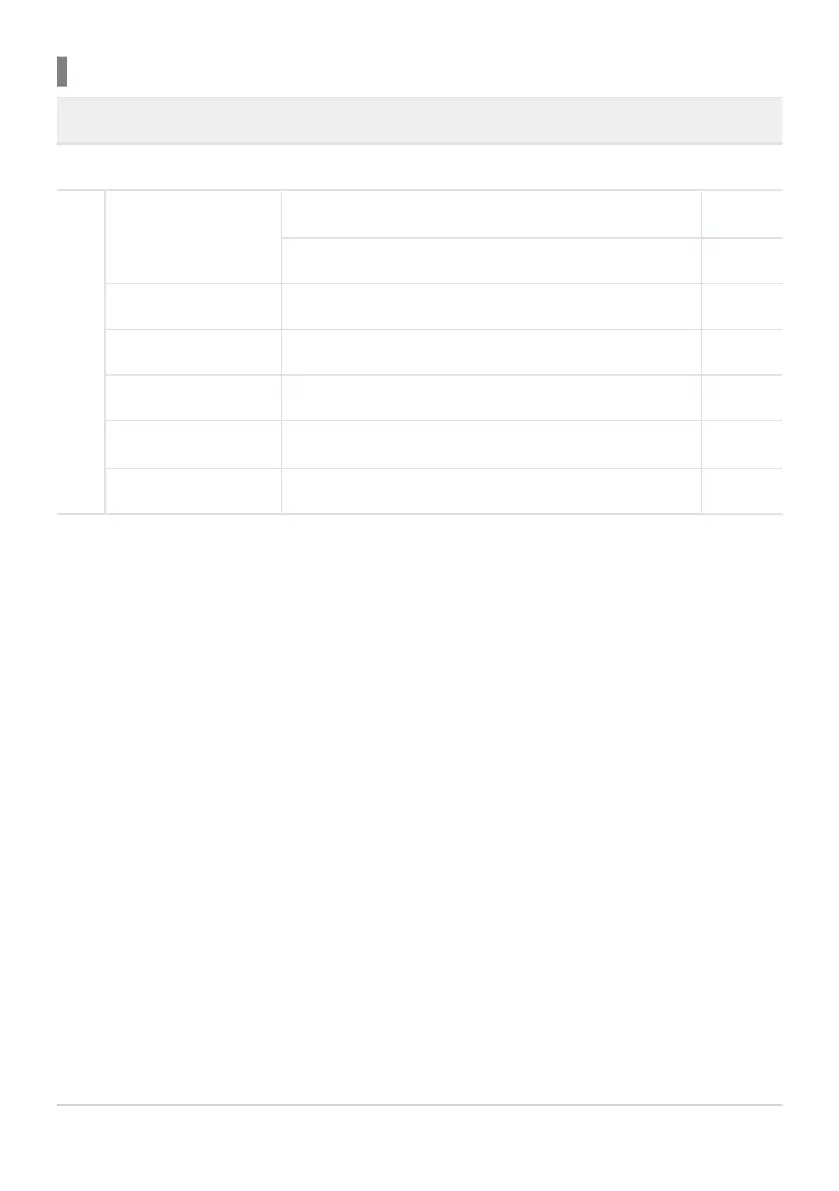 Page #849 background image