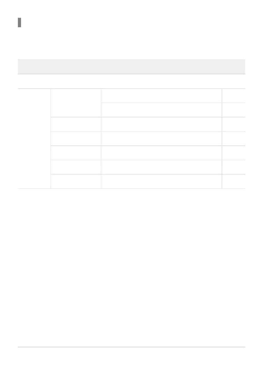 Page #855 background image