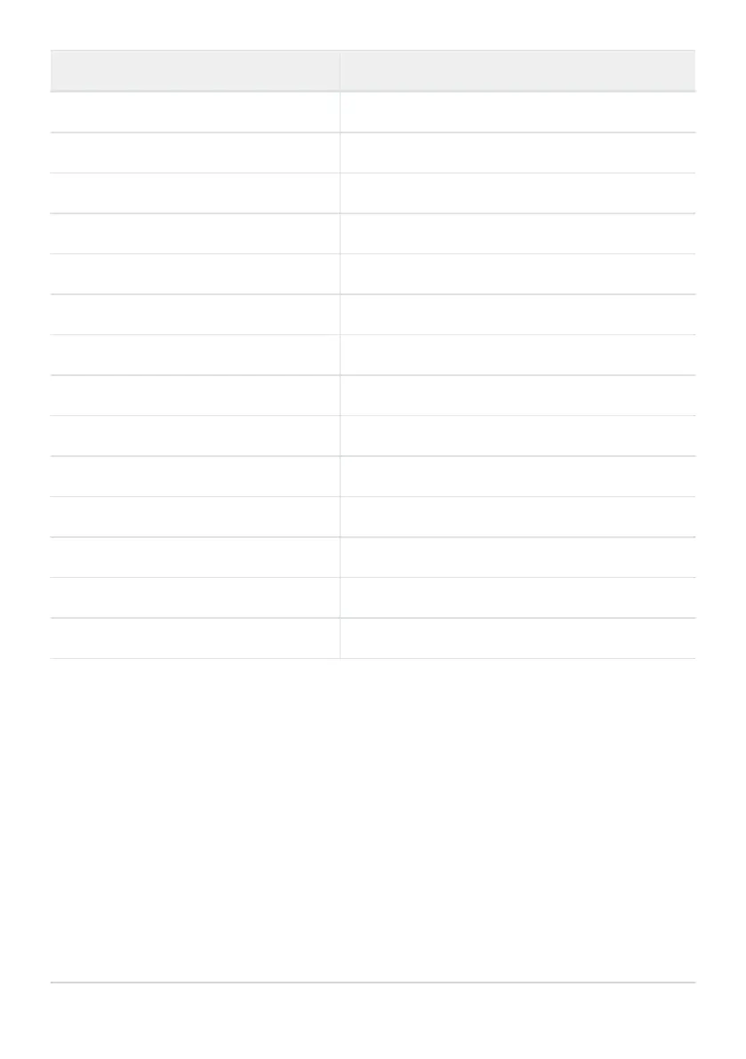 Page #186 background image