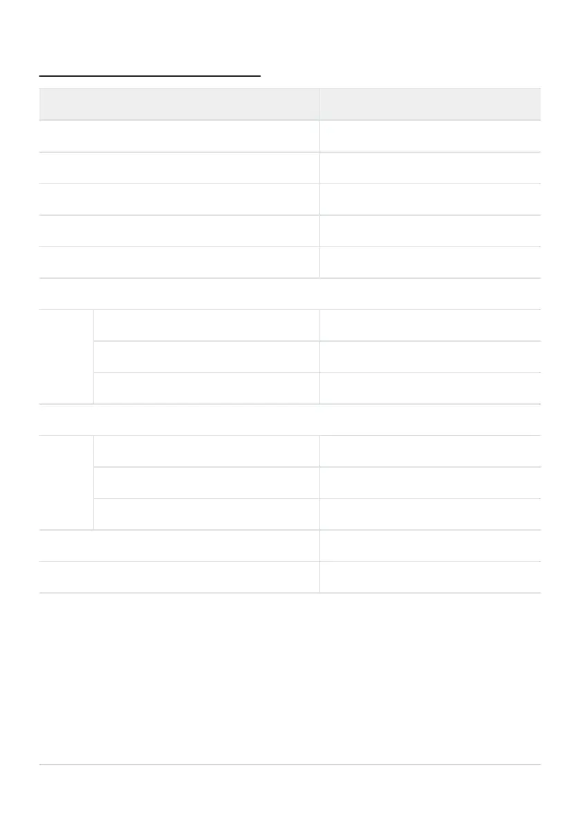 Page #188 background image