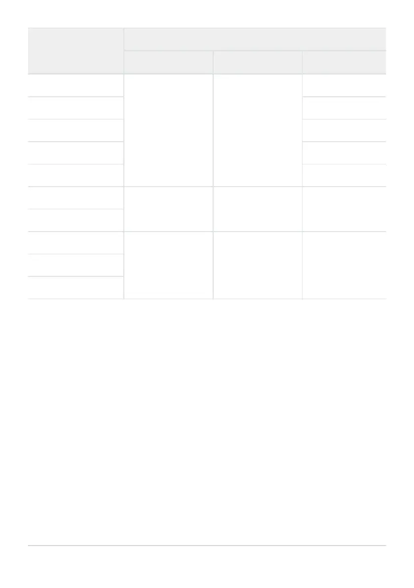 Page #199 background image