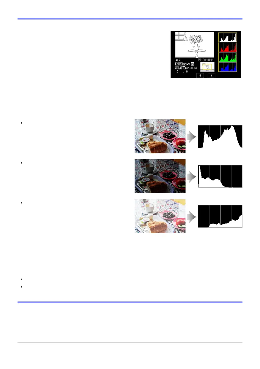 Page #218 background image
