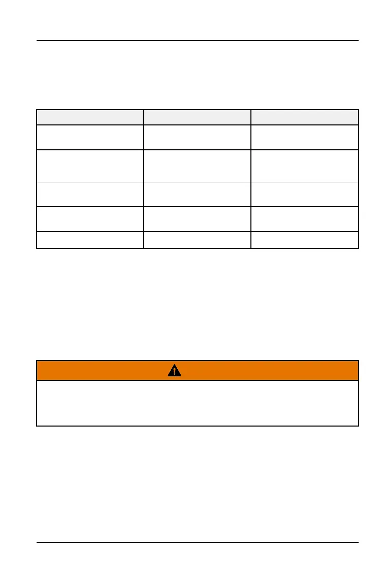 Page #117 background image