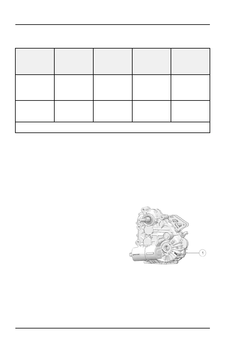 Page #122 background image
