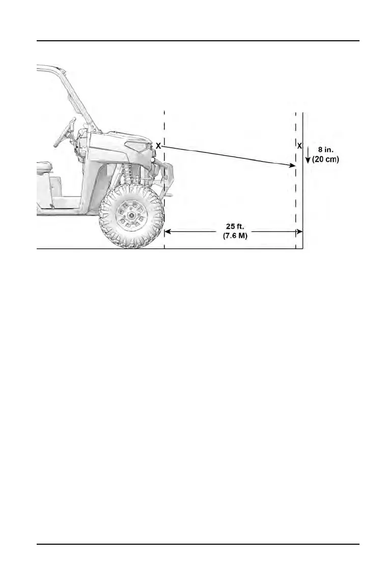 Page #147 background image