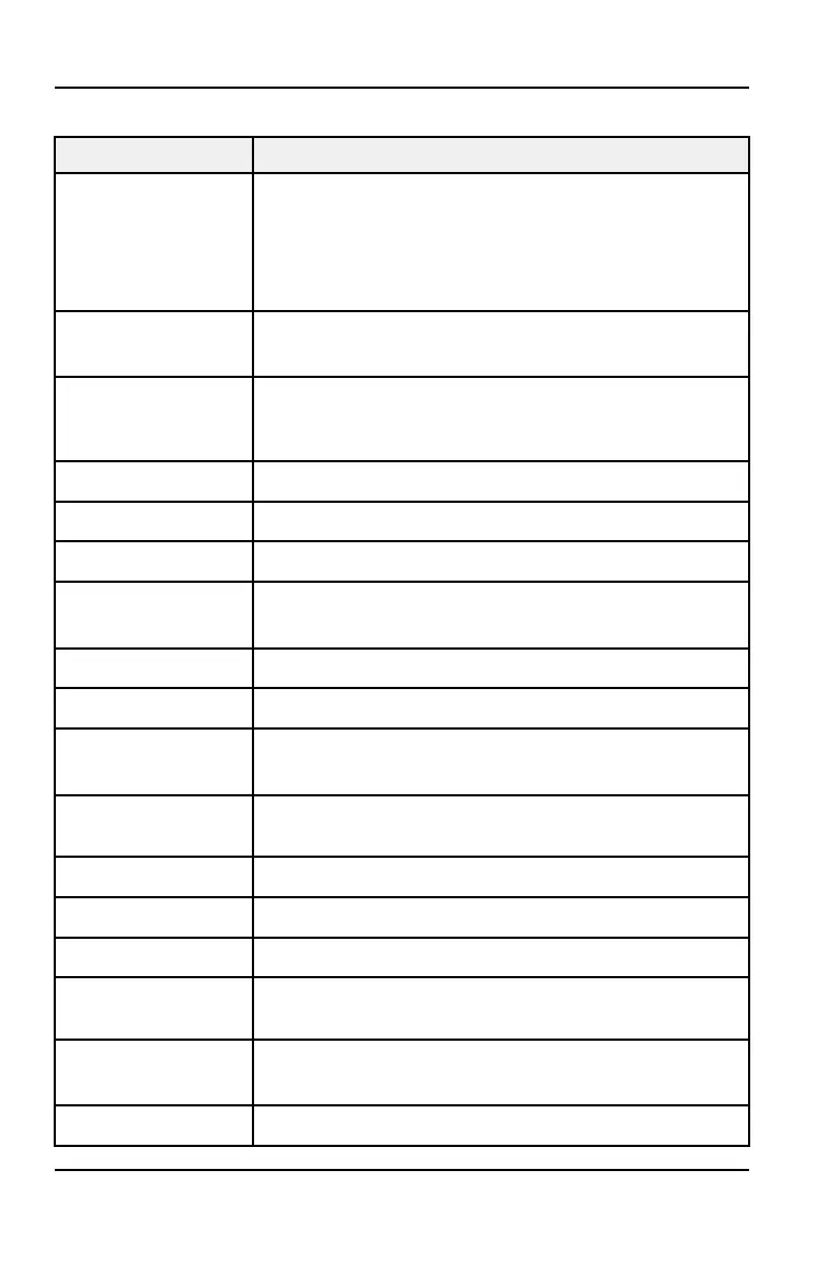 Page #168 background image