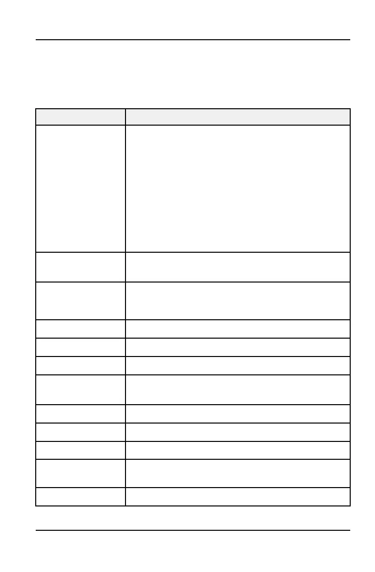 Page #177 background image