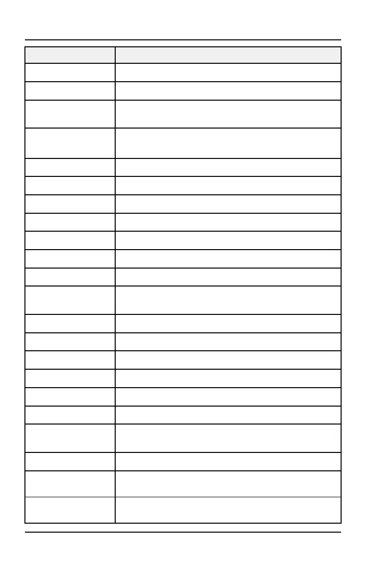 Page #178 background image