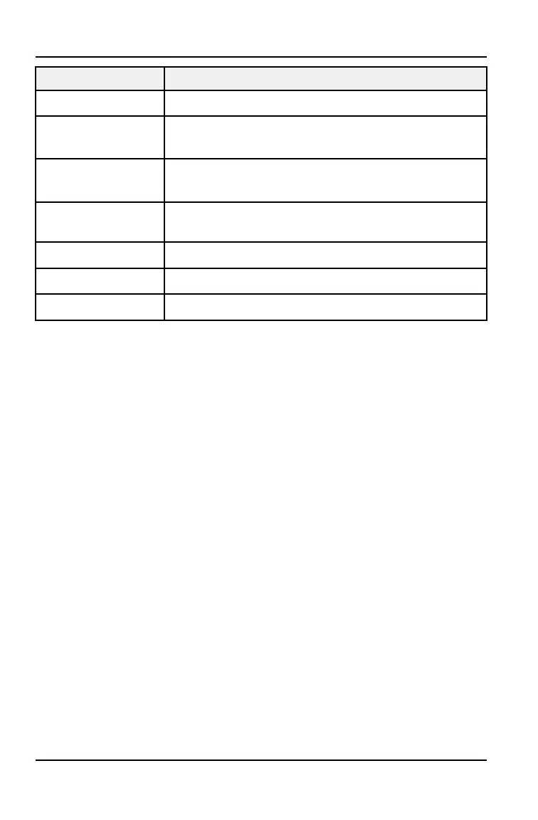 Page #182 background image