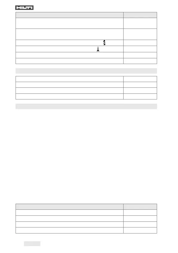 Page #264 background image