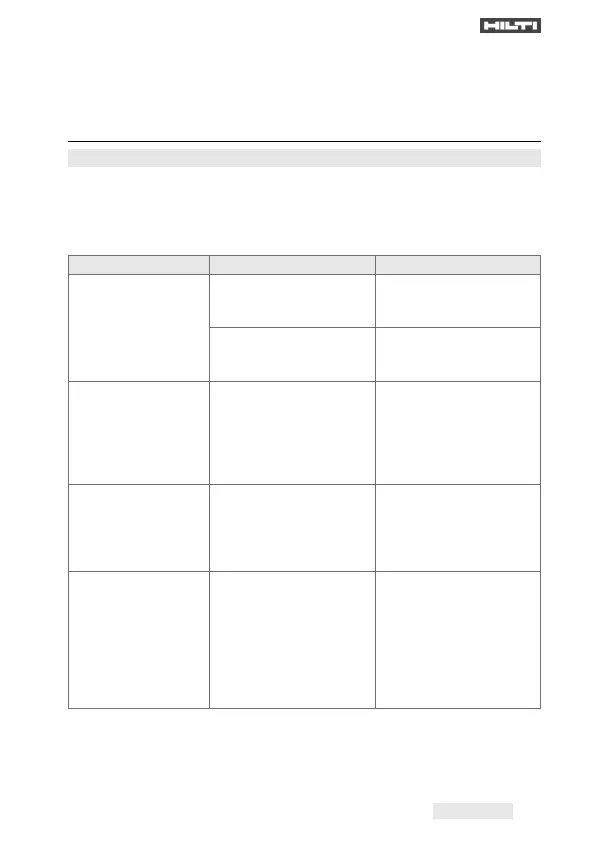Page #329 background image
