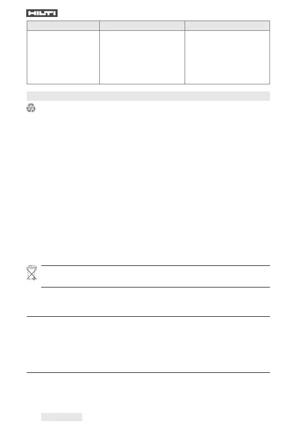 Page #330 background image