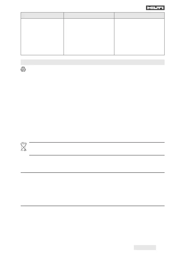 Page #95 background image