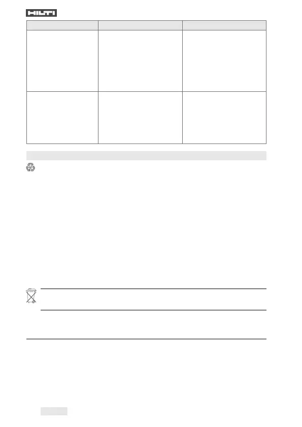 Page #110 background image
