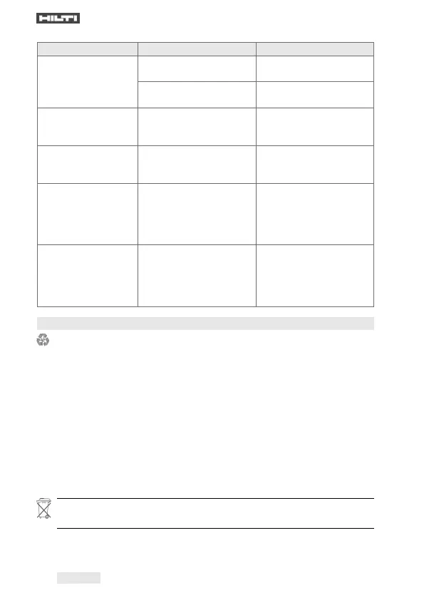 Page #138 background image