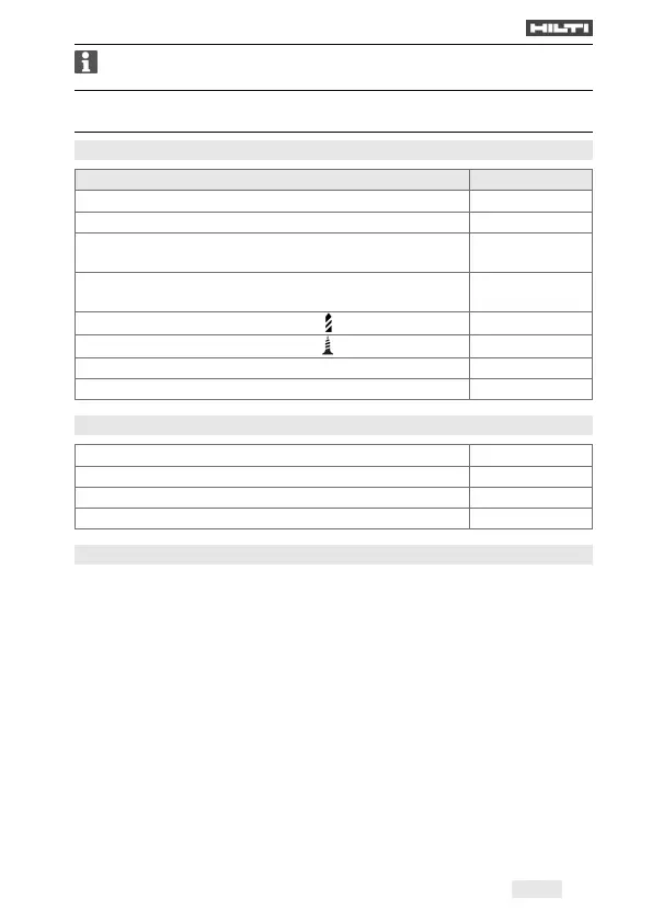 Page #147 background image
