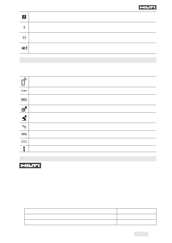 Page #155 background image