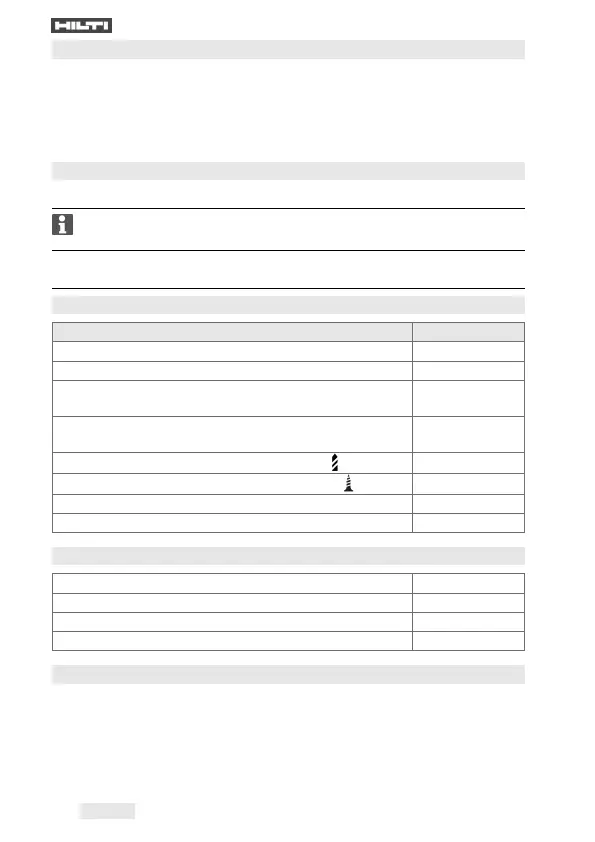 Page #234 background image