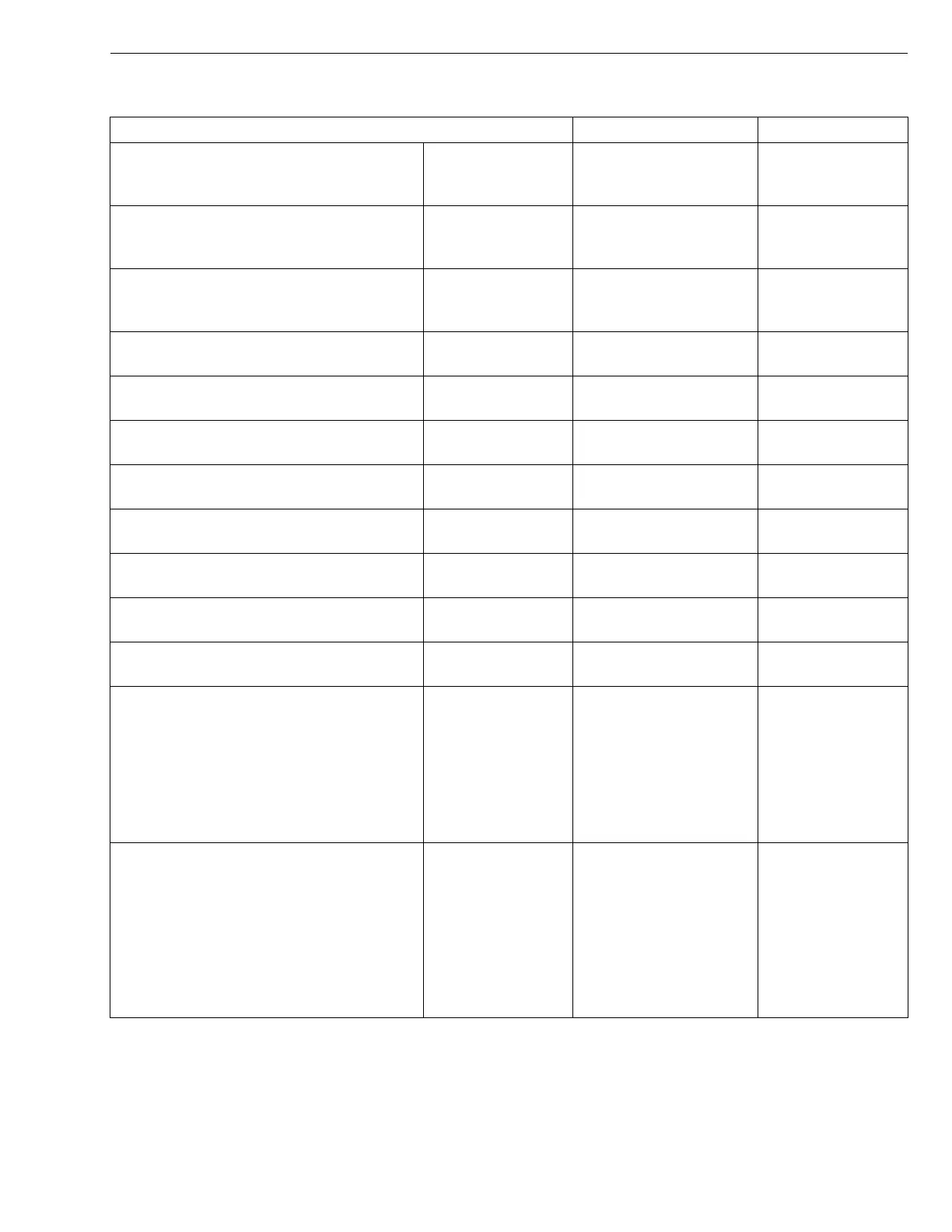 Page #152 background image
