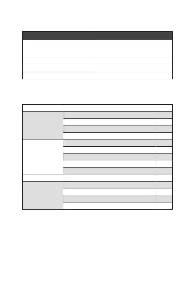 Page #127 background image