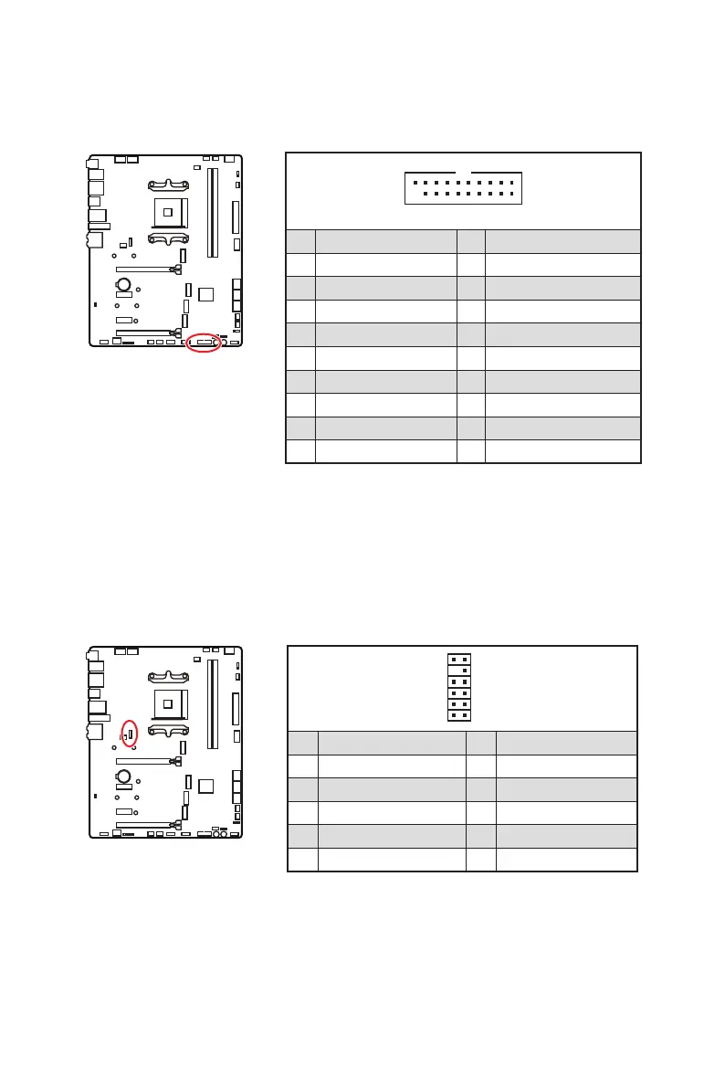 Page #145 background image