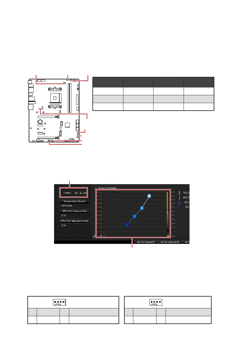 Page #146 background image