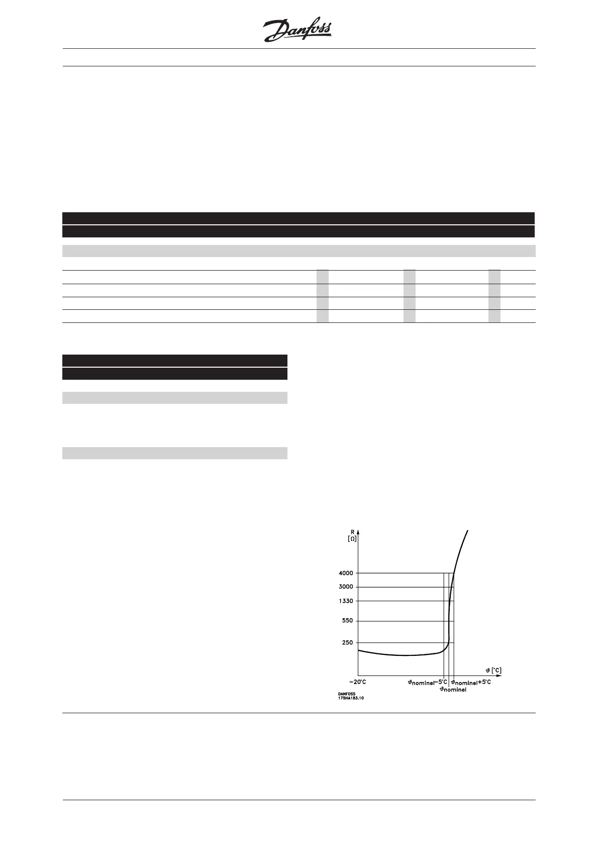 Page #100 background image