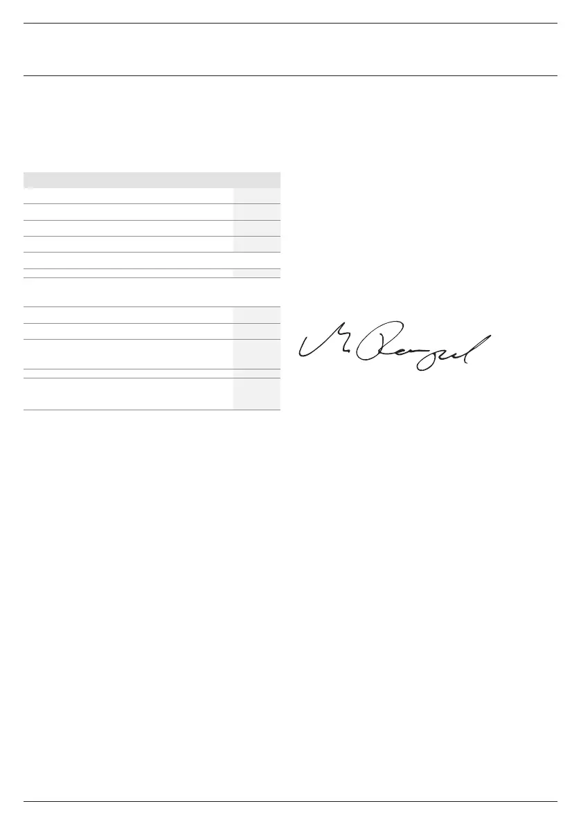 Page #95 background image
