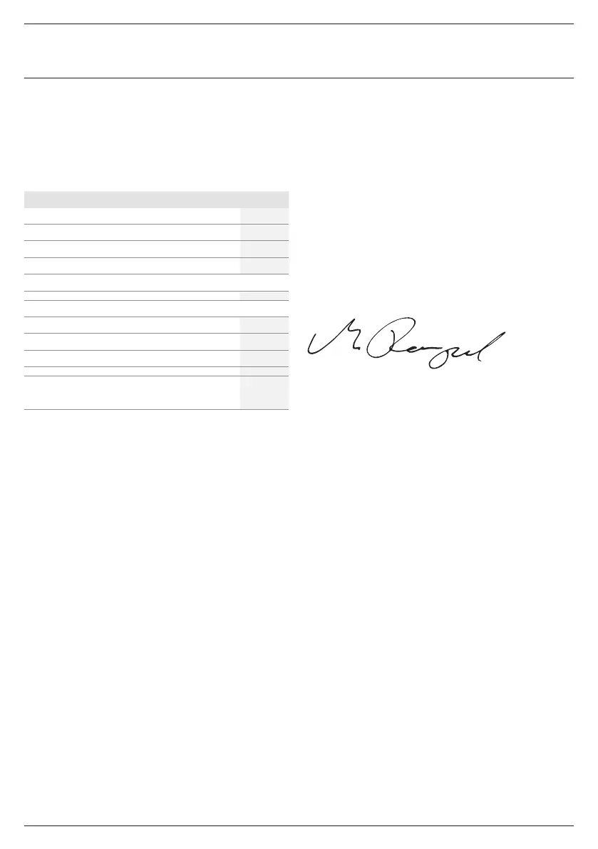 Page #104 background image
