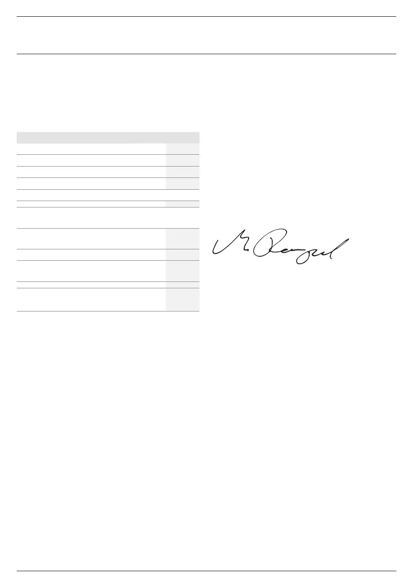 Page #122 background image