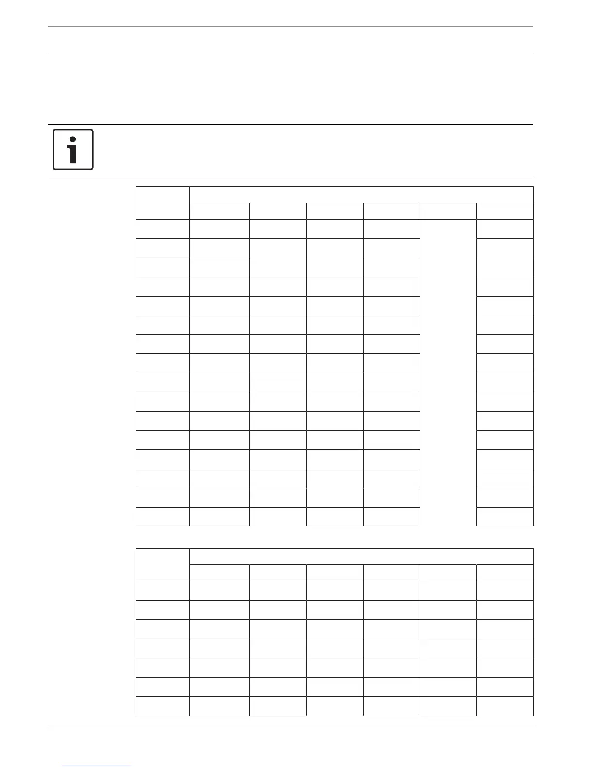 Page #256 background image