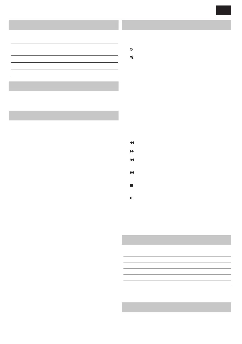Page #108 background image
