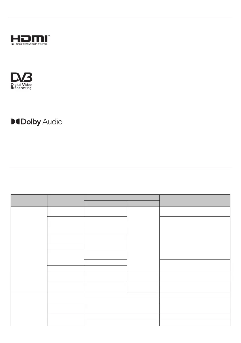 Page #148 background image
