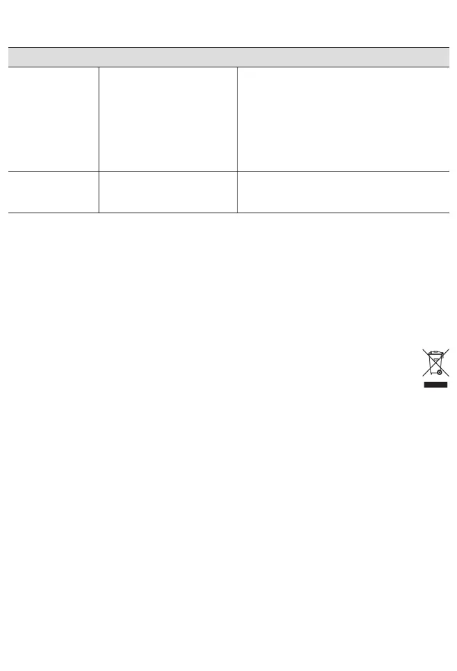 Page #105 background image