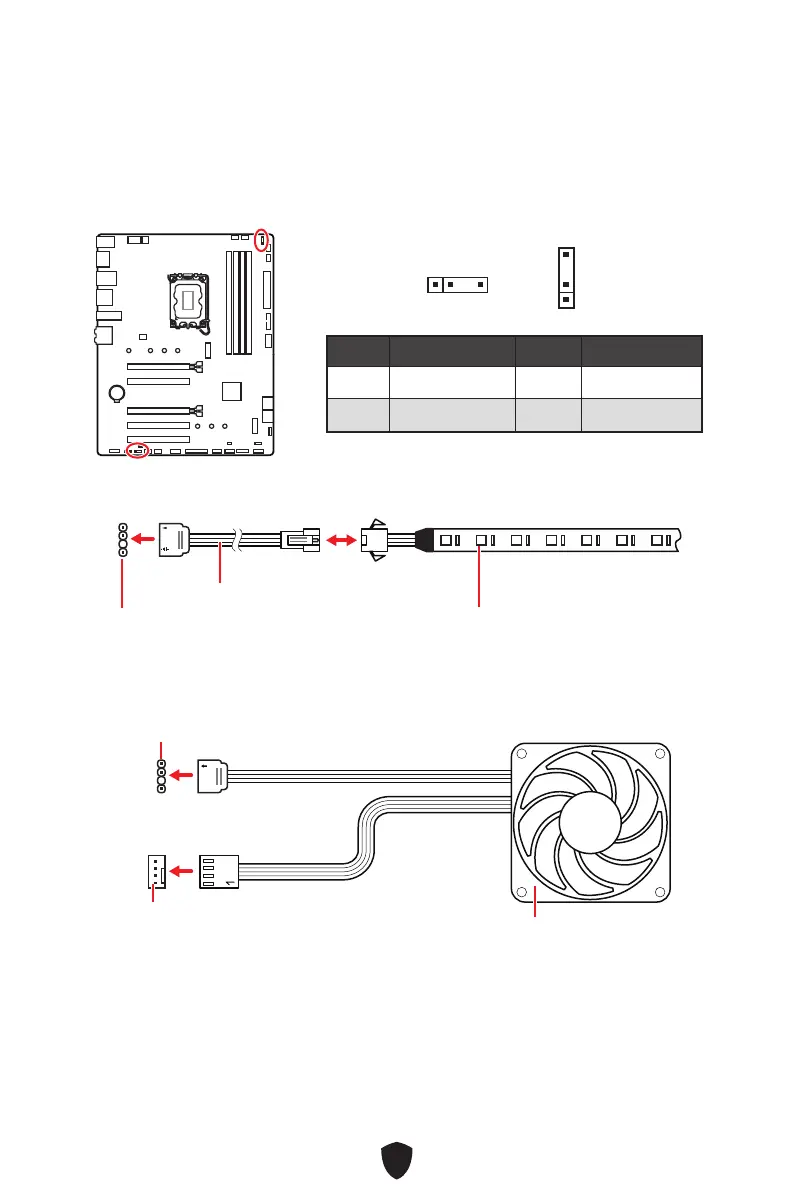 Page #201 background image
