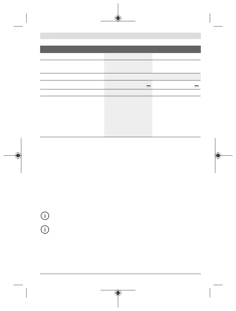 Page #195 background image
