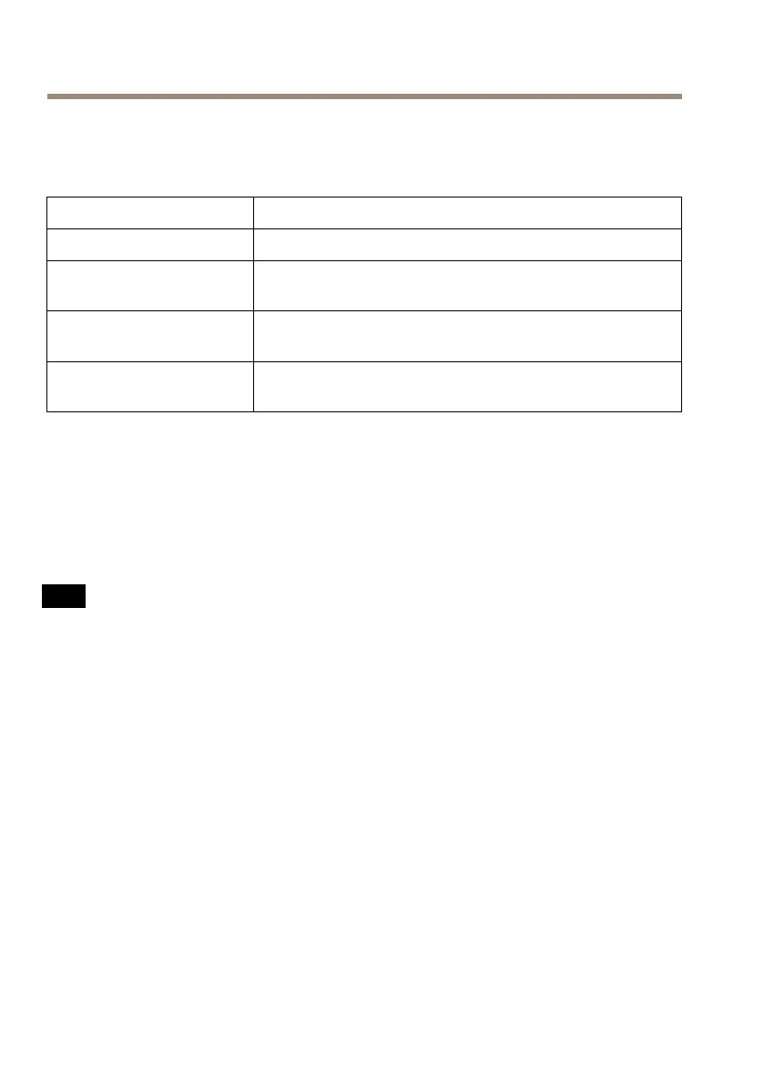 Page #110 background image