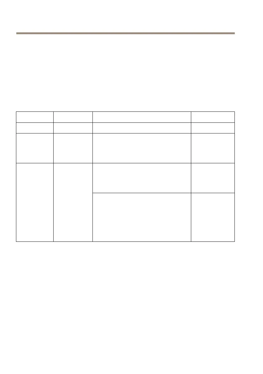 Page #112 background image