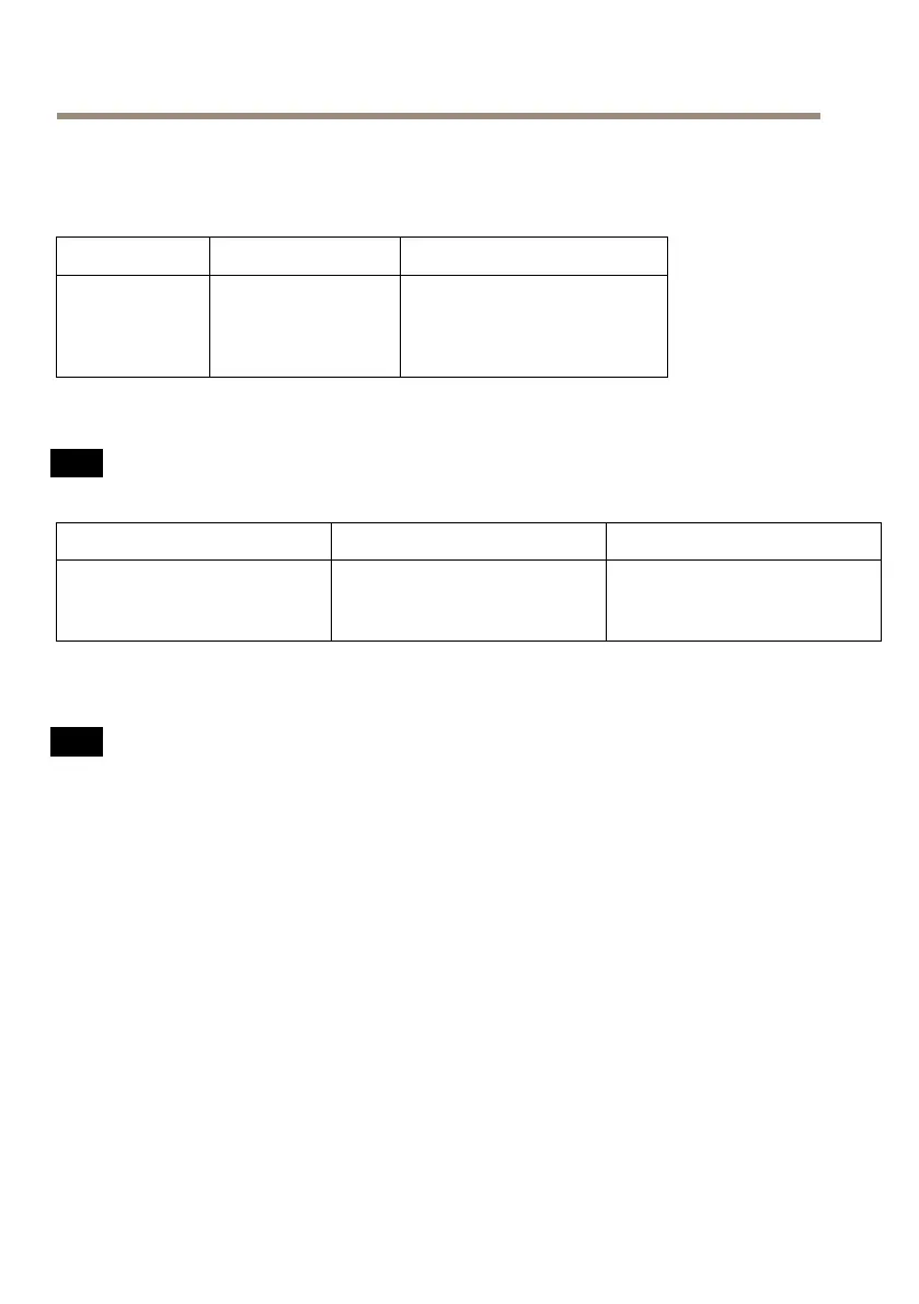 Page #114 background image