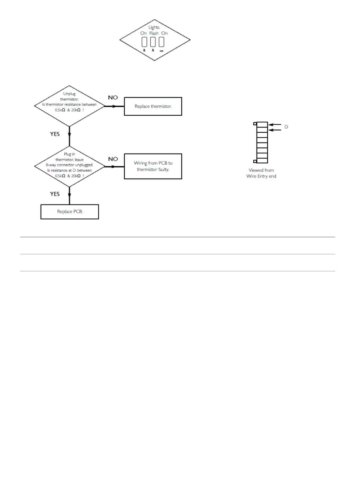 Page #90 background image