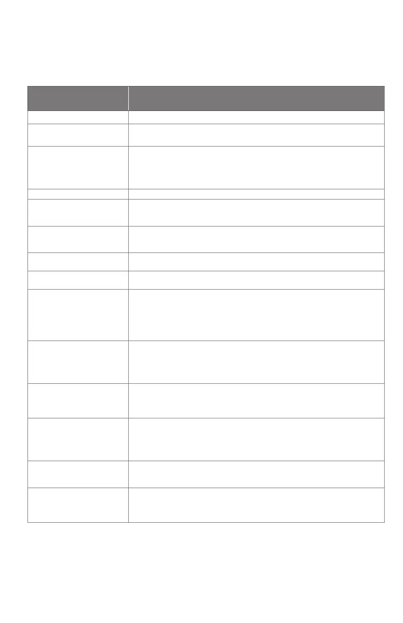Page #69 background image