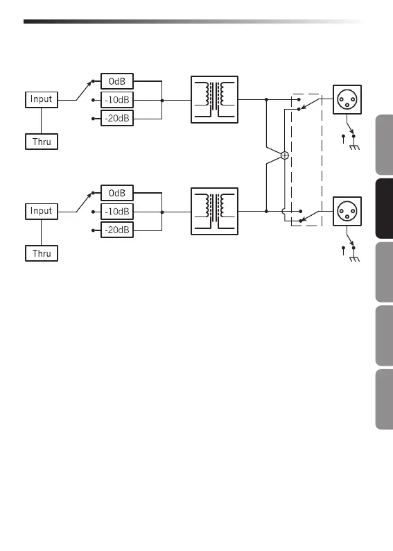 Page #13 background image