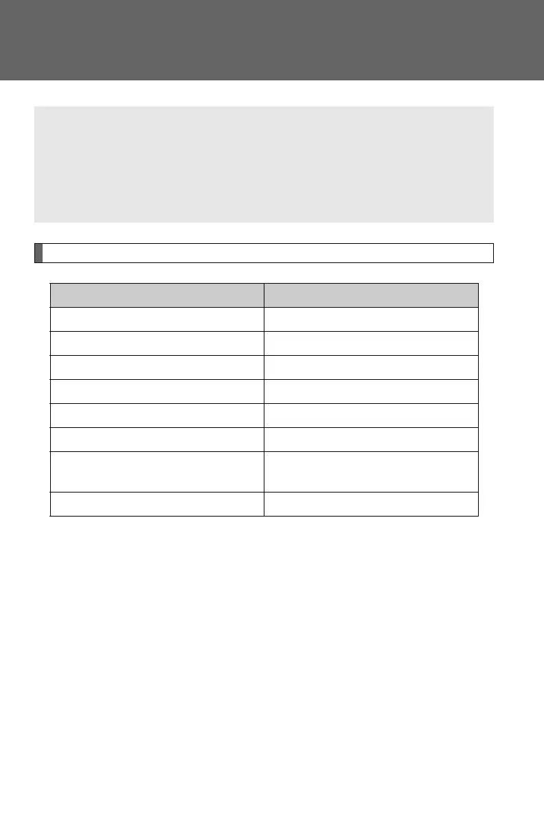 Page #402 background image