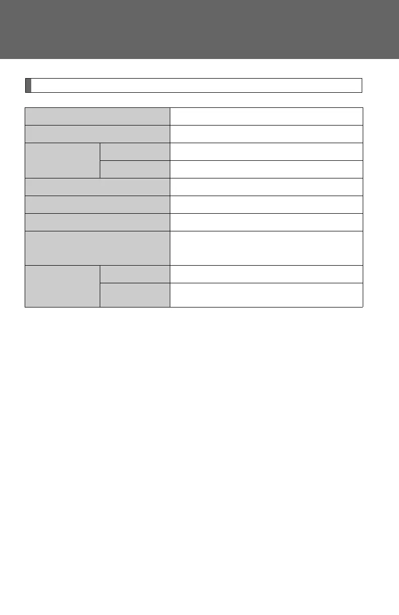 Page #512 background image