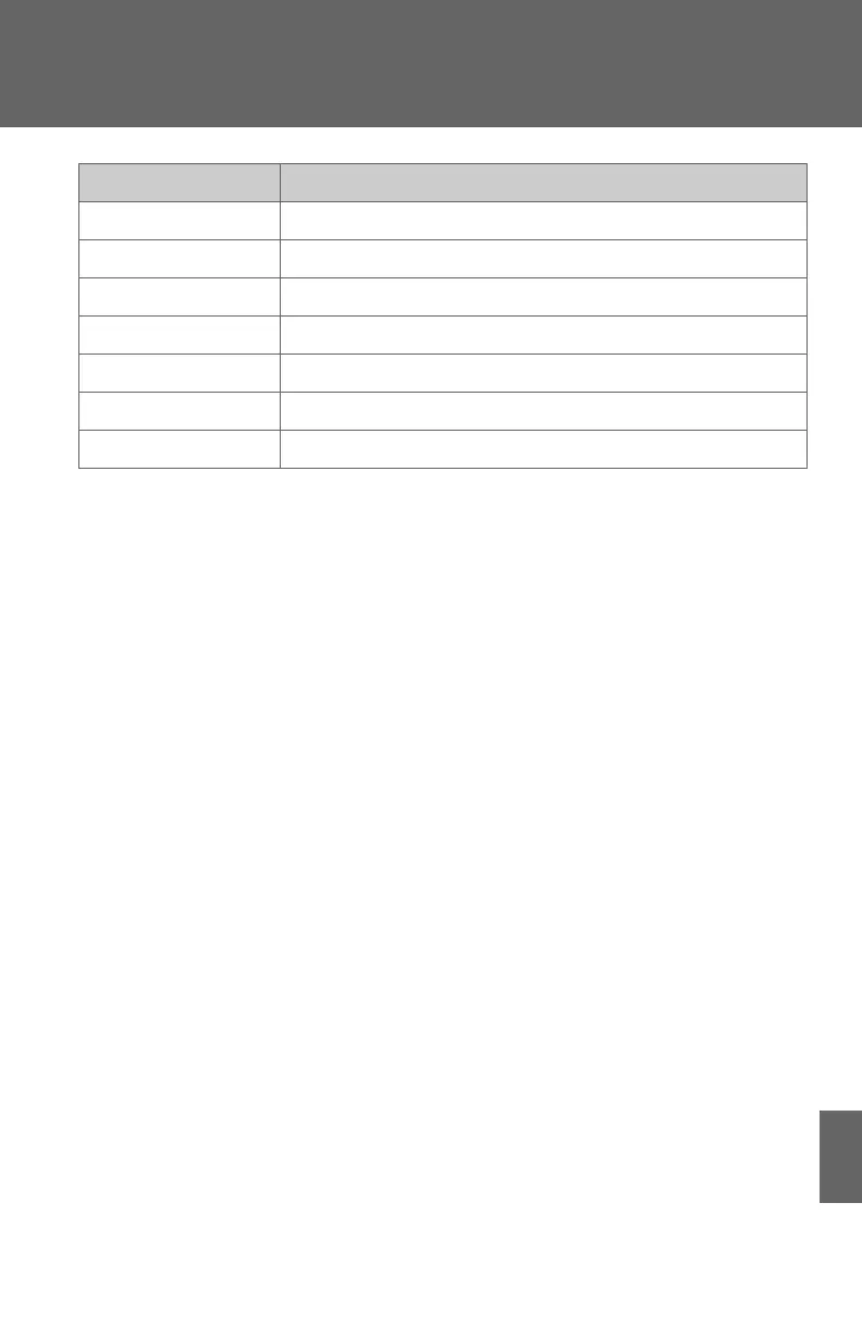 Page #557 background image
