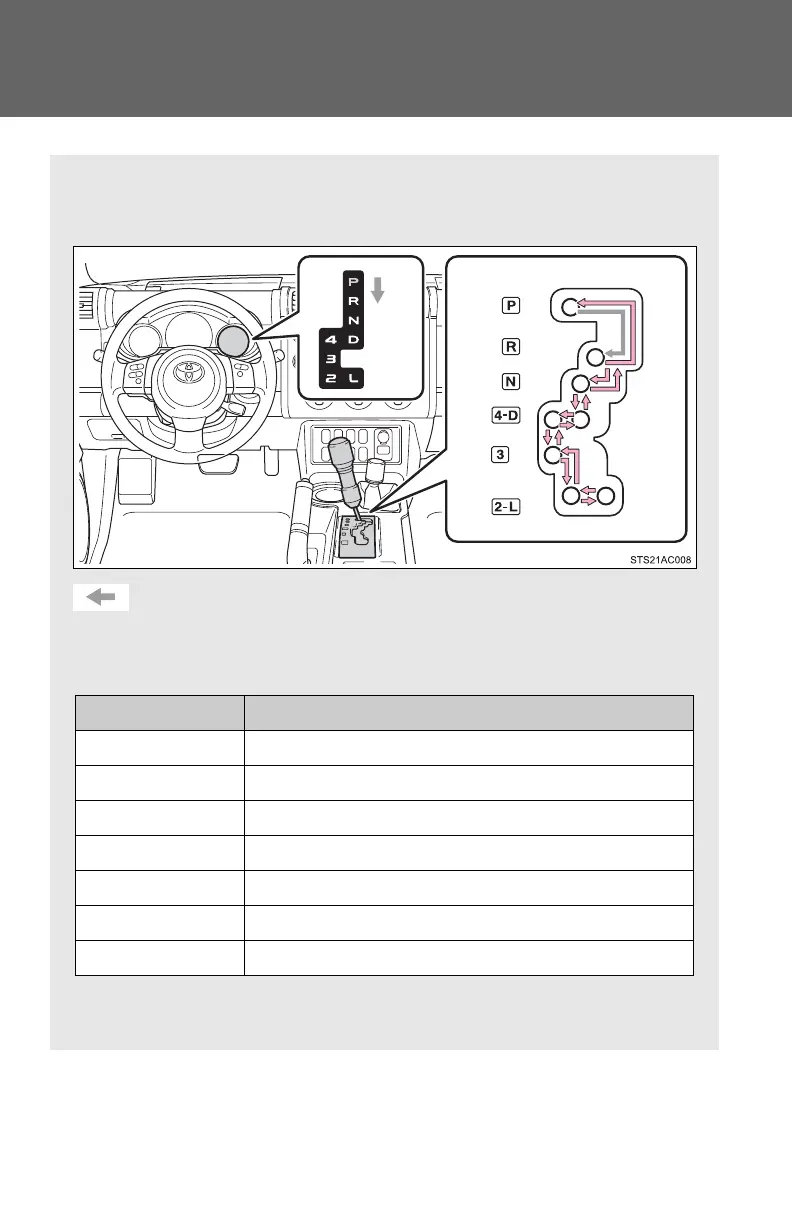 Page #132 background image