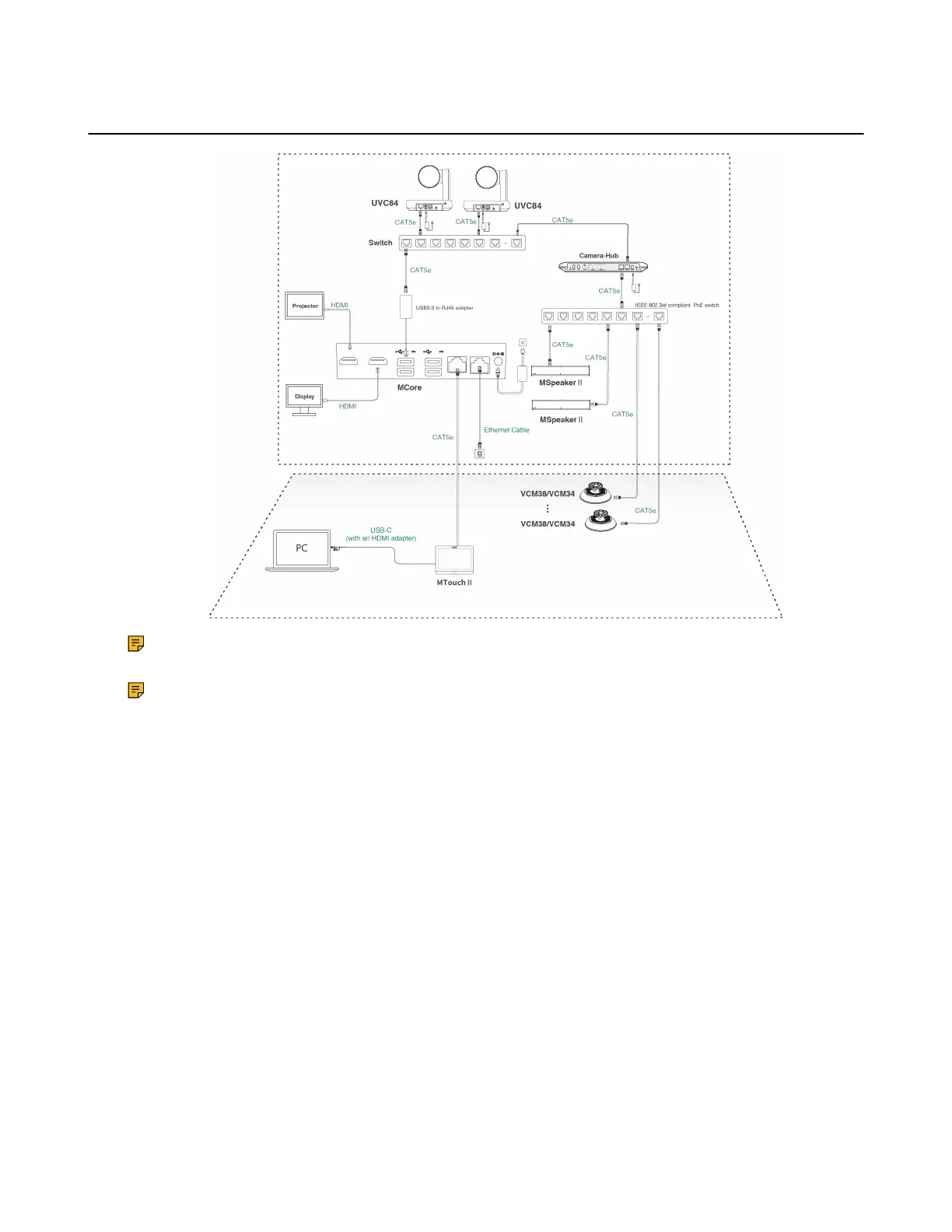 Page #28 background image